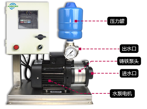 聯系盛業|鄭州盛業實業有限公司